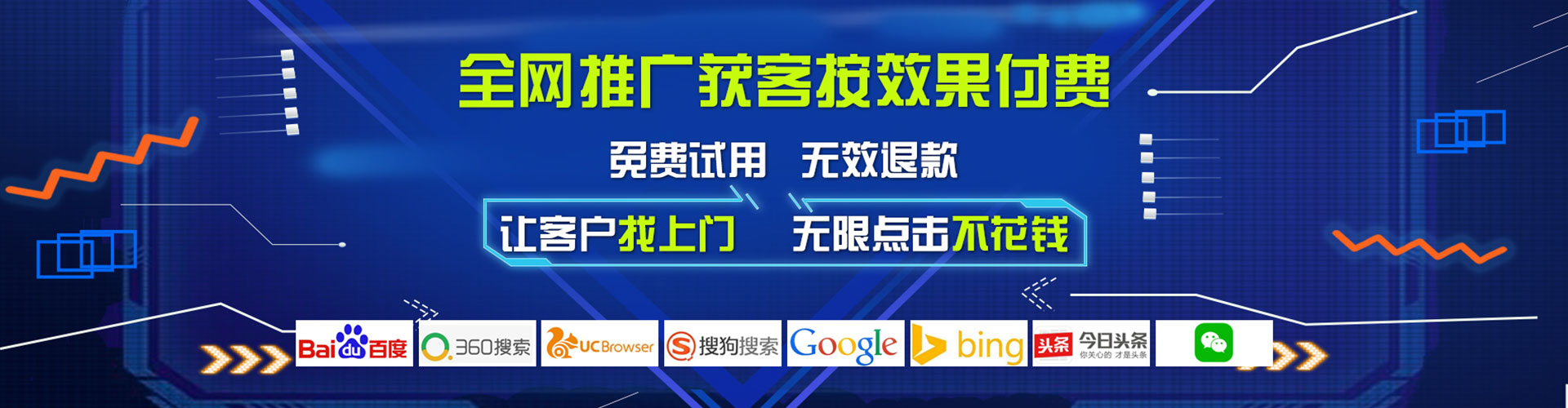 铁西sem竞价